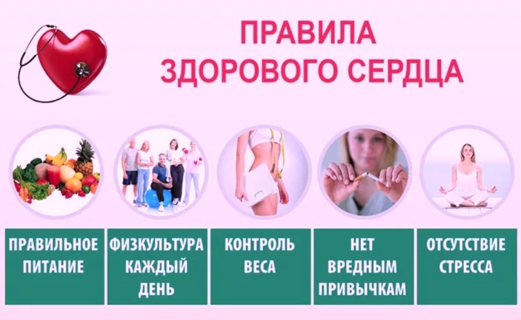 Профилактика сердечно сосудистых заболеваний