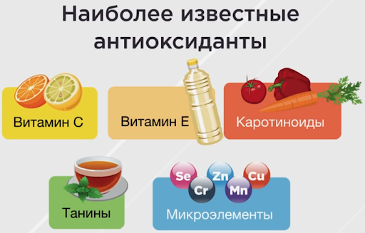 Антиоксидантный коктейль