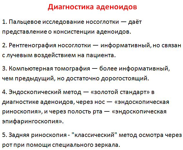 Как диагностировать аденоиды?