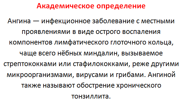 Академическое определение ангины Что такое ангина?
