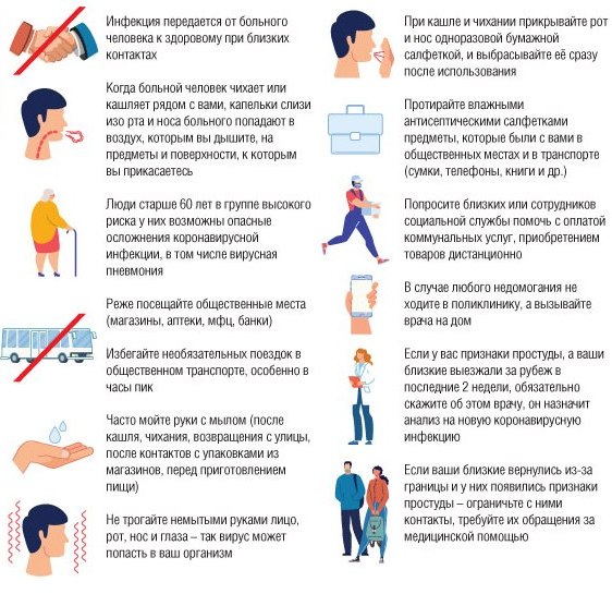 Как защититься от коронавируса людям старшего возраста