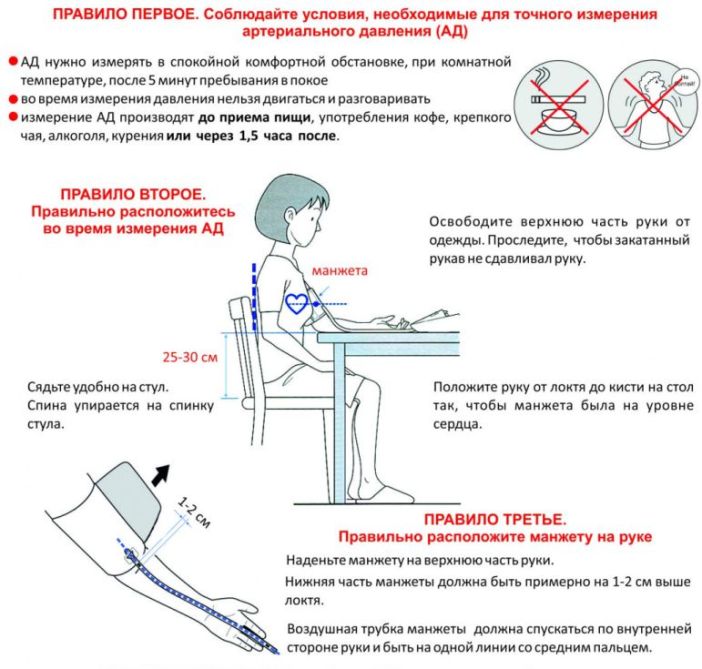 Как замерить давление бензонасоса