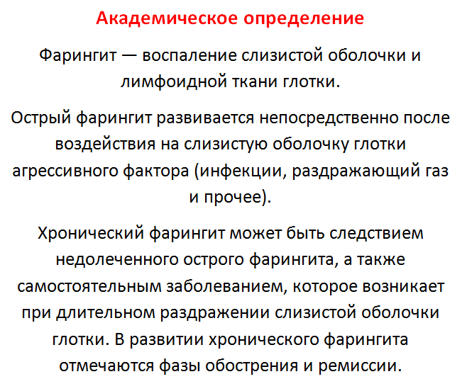 Что такое фарингит?
