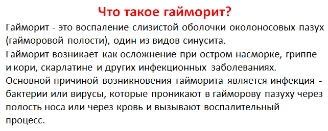 Гайморит - академическое определение. Что такое гайморит?