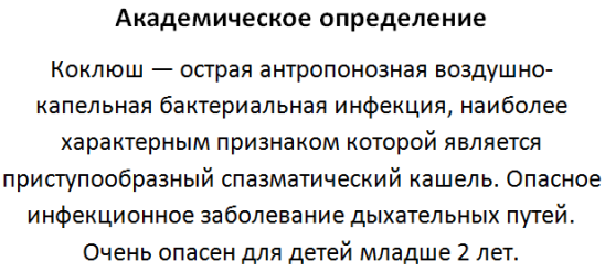 Коклюш - академическое определение