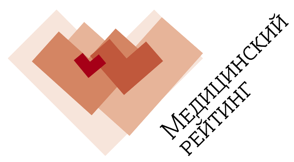 Рейтинг больниц Москвы