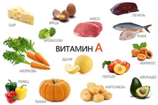 Продукты, богатые витамином А